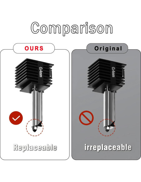 Kit de Hotend 0.2mm HIKUDIY para Impresora 3D Bambu Lab A1 Mini