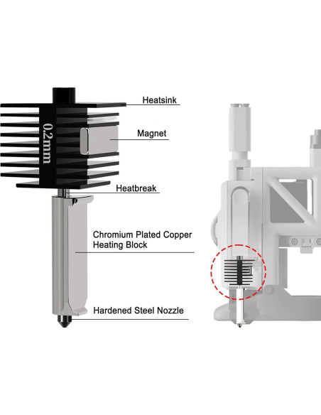 Kit de Hotend 0.2mm HIKUDIY para Impresora 3D Bambu Lab A1 Mini