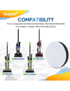 Filtros de Aspiradora KEEPOW NEU100, 2 Paquete HEPA Lavables 2