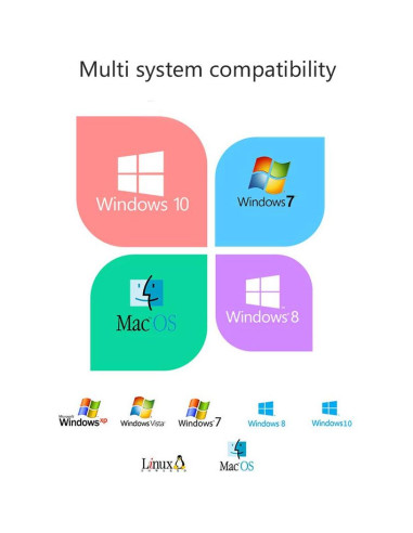 Adaptador USB a DMX Usangreen 1.83m FT232RL XLR 3 Pines