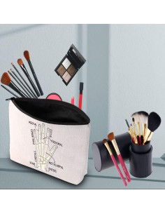 Bolsa de Maquillaje Cosmético PWHAOO Anatomía de la Mano 2