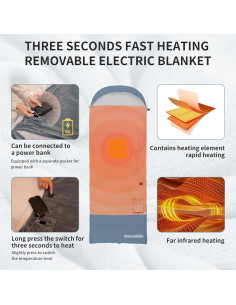 Saco de Dormir Calido Naturehike Soleado 0C 3 en 1 2