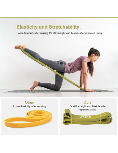 Bandas de Resistencia VEICK 4 Niveles para Ejercicio y Dominadas
