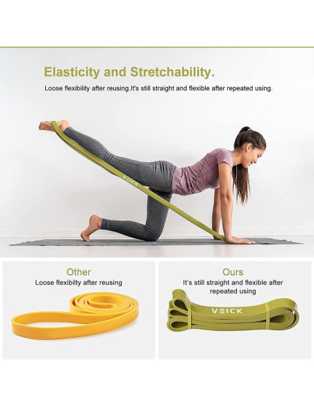 Bandas de Resistencia VEICK 4 Niveles para Ejercicio y Dominadas