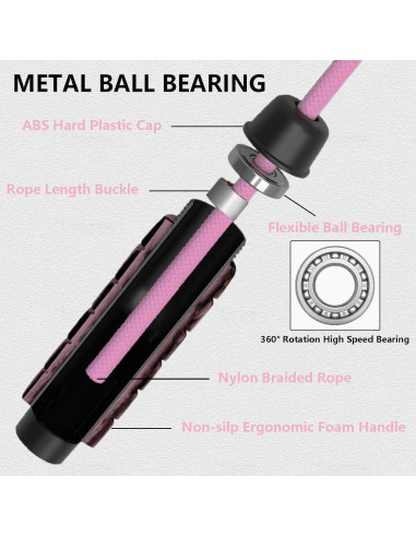 Cuerda de Salto Ajustable FitColt Rosa con Peso y Mango de Espuma