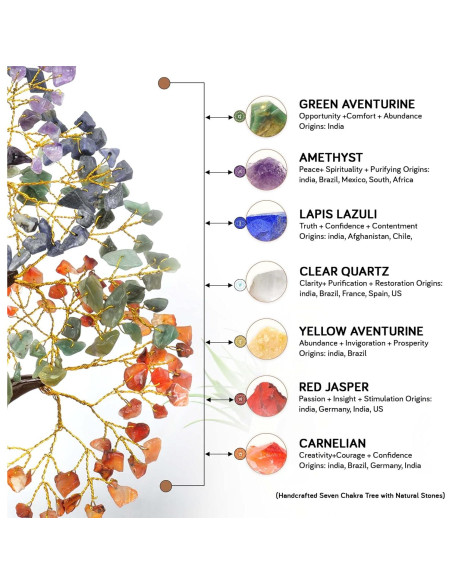Árbol de Cristales de Chakra JAGASY 22.9 cm Hecho a Mano