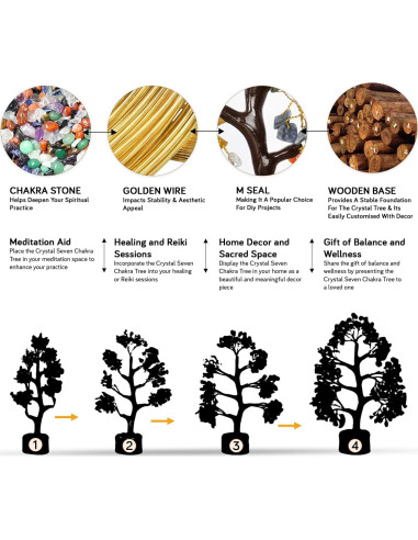 Árbol de Cristales de Chakra JAGASY 22.9 cm Hecho a Mano