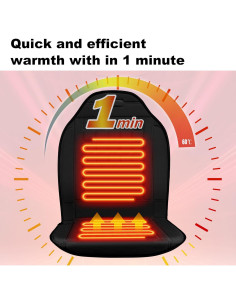 Cubierta de Asiento Calentada HT 05 - Calentamiento Rápido 1 Minuto 2