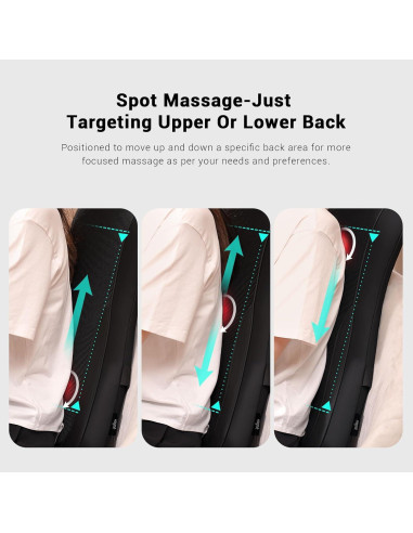 Almohadilla de Masaje Shiatsu Mynt Negra con Calor y 4 Nodos