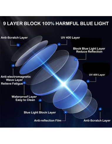 Gafas bloqueadoras de luz azul UV400 para juegos - Leopardo Naranja