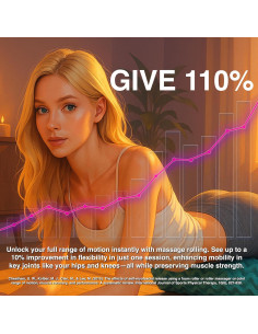 Rodillo de Espuma 321 STRONG Aqua - Masajeador Tejido Profundo 2