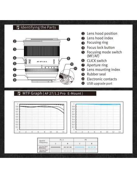 Lente Viltrox 27mm F1.2 Pro Autofocus para Sony E-Mount