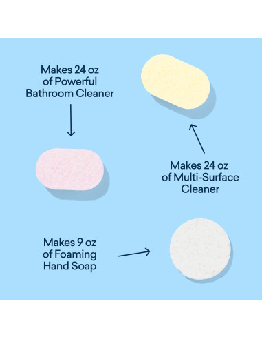 Kit de Limpieza Ecológico Blueland - 3 Botellas Reutilizables