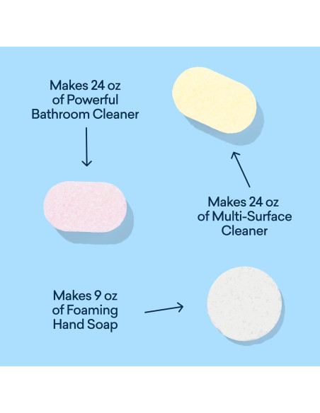 Kit de Limpieza Ecológico Blueland - 3 Botellas Reutilizables