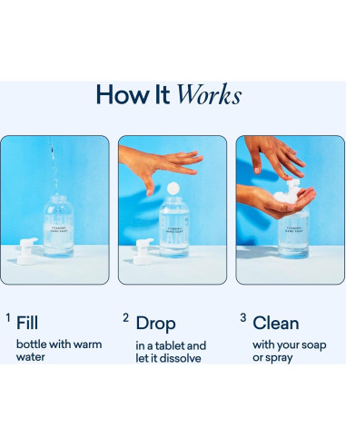 Kit de Limpieza Ecológico Blueland - 3 Botellas Reutilizables