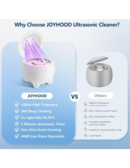 Limpiador Ultrasónico de Retenedores JOYHOOD 45kHz con UV-C Limpiador Ultrasónico de Retenedores JOYHOOD 45kHz con UV-C