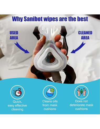 Toallitas CPAP Sani Bot - 150 Unidades Sin Fragancia