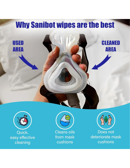 Toallitas CPAP Sani Bot - 150 Unidades Sin Fragancia