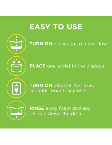 Limpiador de Desagües Affresh 9 Tabletas Aroma Cítricos