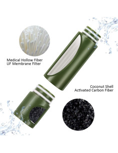 Filtro de Agua Portátil Purewell K861 - 4 Etapas Reemplazable 2