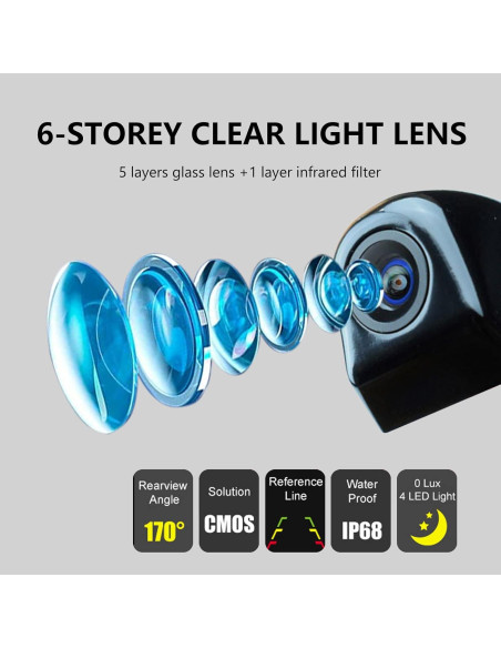 Cámara de Respaldo QODOLSI HD 170 Impermeable para Auto Cámara de Respaldo QODOLSI HD 170 Impermeable para Auto