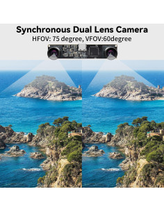 Cámara USB ALPCAM 1200P Estéreo 3D Lente Dual 120fps 2