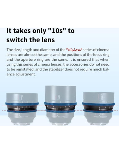 Lente Cine 7artisans 25mm T1.05 RF APS-C Enfoque Manual