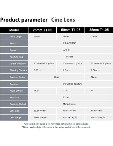 Lente Cine 7artisans 25mm T1.05 RF APS-C Enfoque Manual