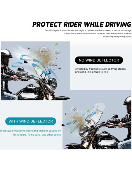 Deflectores de Parabrisas para Motocicleta Kawasaki ER6F Z750 Z1000