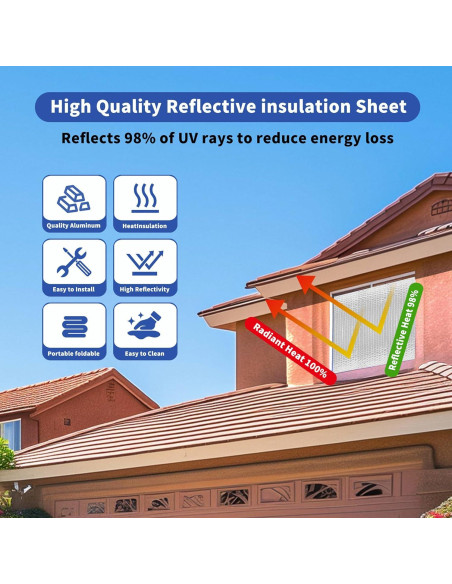 Aislamiento Reflectante Toldear 60cm x 3.05m para Ventanas