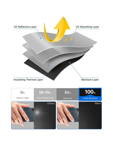 Cortina Opaca Portátil Sumobaby 61x91cm, Sin Taladro, Negra
