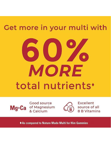 Nature Made Gomas Multivitamínicas para Hombres 195 CT con Magnesio y Calcio