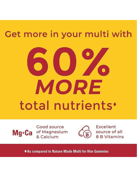 Nature Made Gomas Multivitamínicas para Hombres 195 CT con Magnesio y Calcio