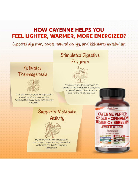 Pimienta de Cayena PeakPury 150 Cápsulas - Salud Digestiva