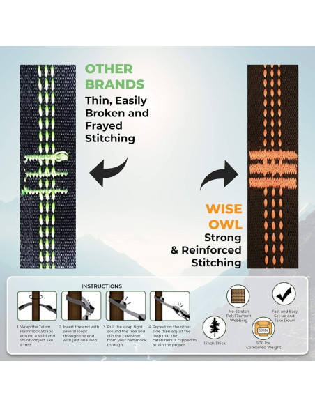 Cuerdas para Hamacas Wise Owl Outfitters 3m - Kit de Colgado