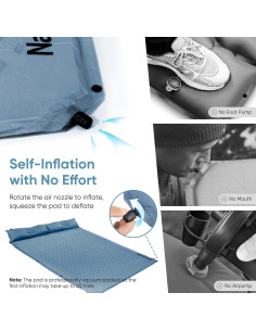 Almohadilla Autoinflable Naturehike D02 Completa Azul 196x132cm 2