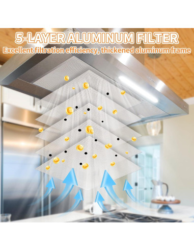 Filtro de Ventilación de Campana WZKO BPS1FA36 2 Paquete 298x438x9mm