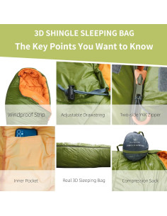 Saco de Dormir MOUNTAINLODGE Shingle II 3-4 Estaciones -9C 2