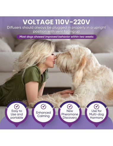 Difusor de Feromonas para Perros TopSum - 3 Paquete Morado