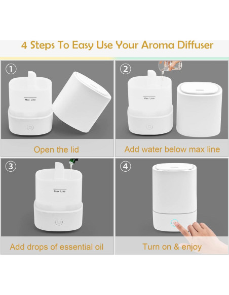 Difusor de Aromaterapia FUSMLI 150ml con Luz LED y USB