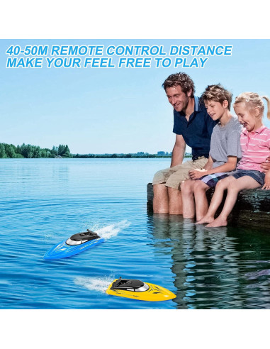 Paquete de 2 Barcos RC Emorefun 2.4 GHz para Niños y Adultos