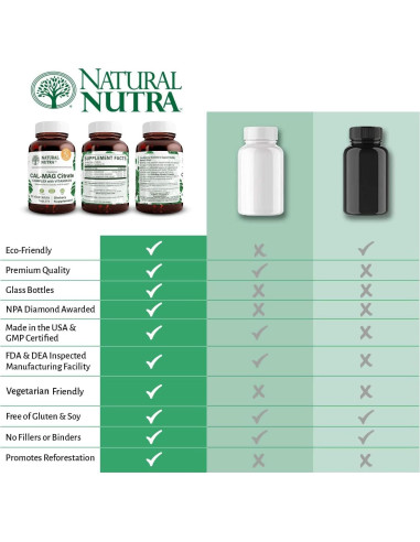 Suplemento Calcio Magnesio Natural Nutra 100 Tabletas Veganas