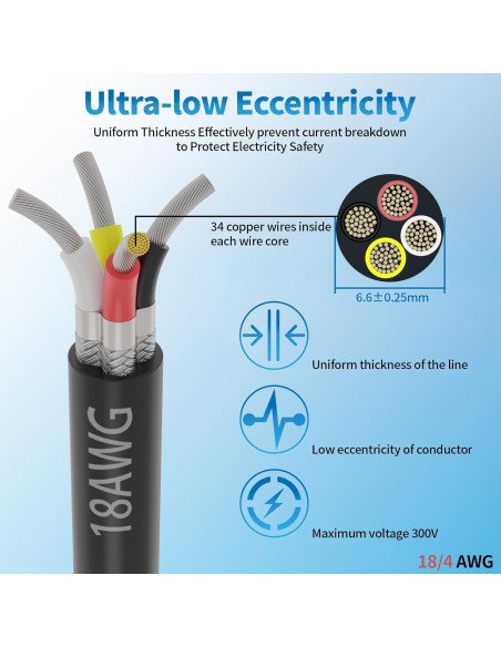 Cable Blindado 18 AWG 4 Conductores 30 Metros PYL