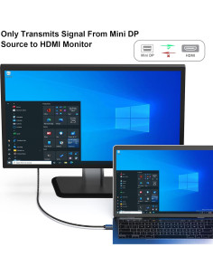 Cable Mini DisplayPort a HDMI 3 Metros BENFEI 4K 30Hz 2