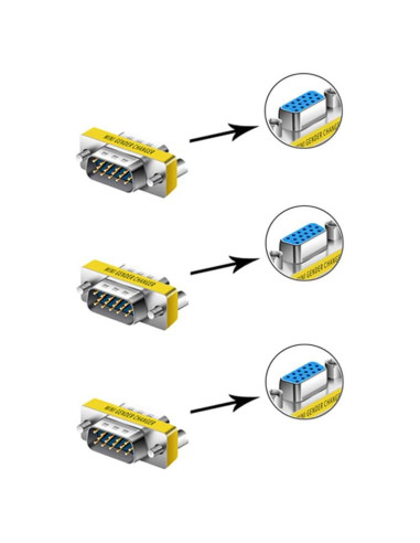 Adaptador VGA Macho a Hembra LNHCAW - Paquete de 3