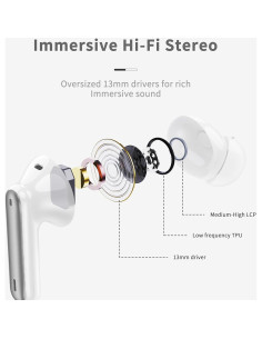 Auriculares Inalámbricos Bluetooth 5.4 A97 Pro con Cancelación de Ruido 2