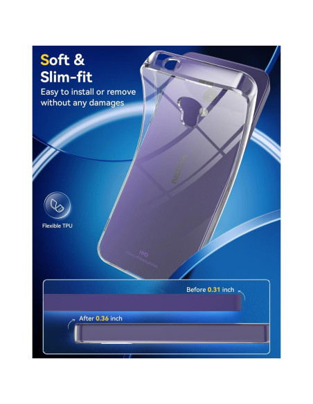 Funda Transparente Silicona para Nokia 235/220 4G 2024 - nlxl Funda Transparente Silicona para Nokia 235/220 4G 2024 - nlxl