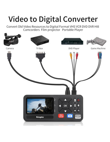 Convertidor de Video Digital King Ma HDMI 1080P 60FPS