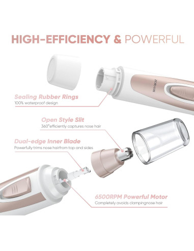 Recortador de Vello Nasal y Auricular ZORAMI 2025 Indoloro