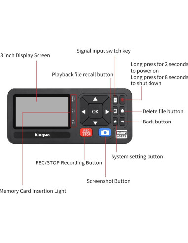 Convertidor de Video Digital King Ma HDMI 1080P 60FPS